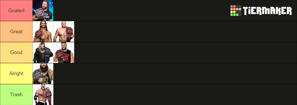 WWE universal champions ranking Tier List (Community Rankings) - TierMaker