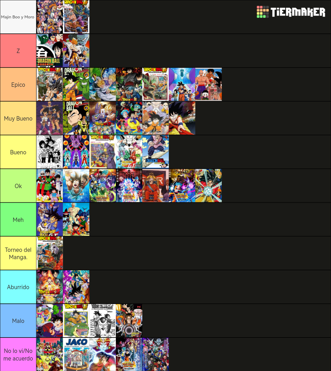 Lista Definitiva De Sagas De Dragon Ball Tier List (Community Rankings ...