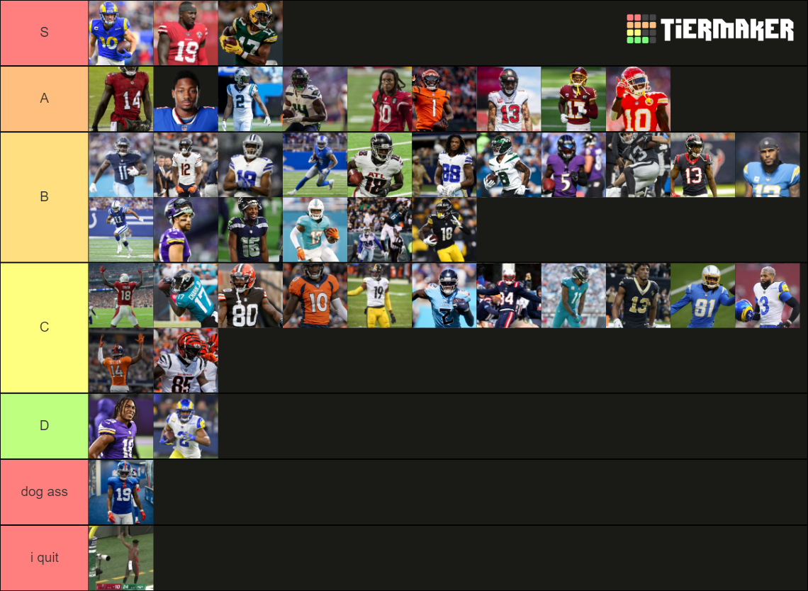 Best 2021-2022 NFL Wide Receivers Tier List (Community Rankings ...