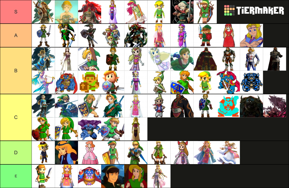 all link zelda and ganon designs Tier List (Community Rankings) - TierMaker