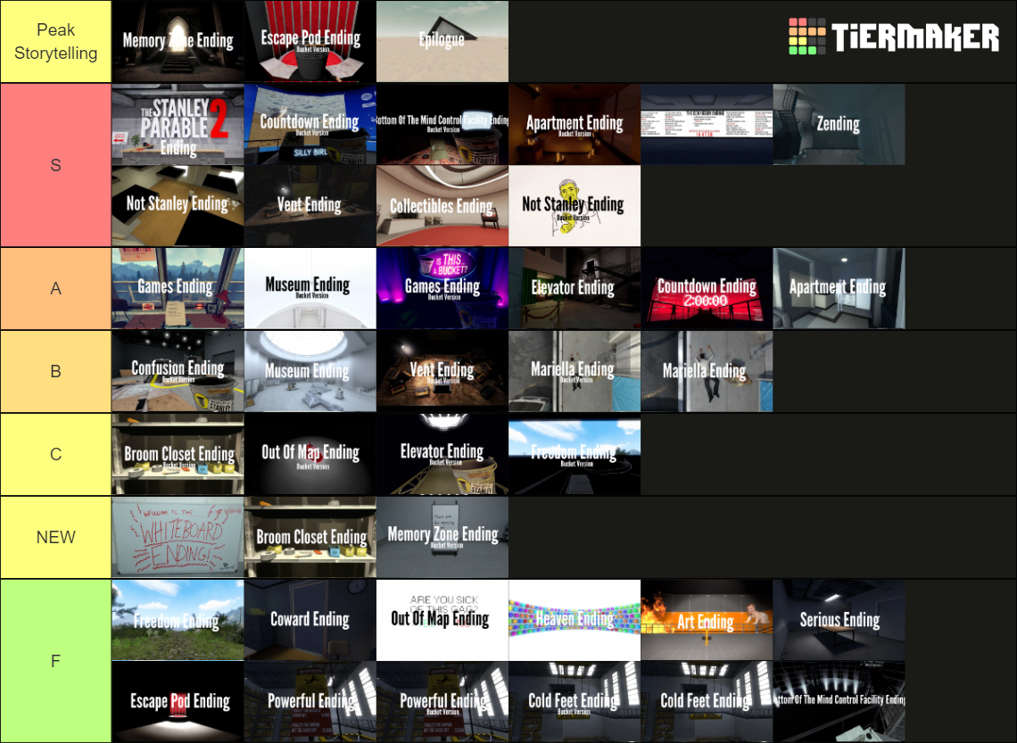 The Stanley Parable Ultra Deluxe All Endings Tier List