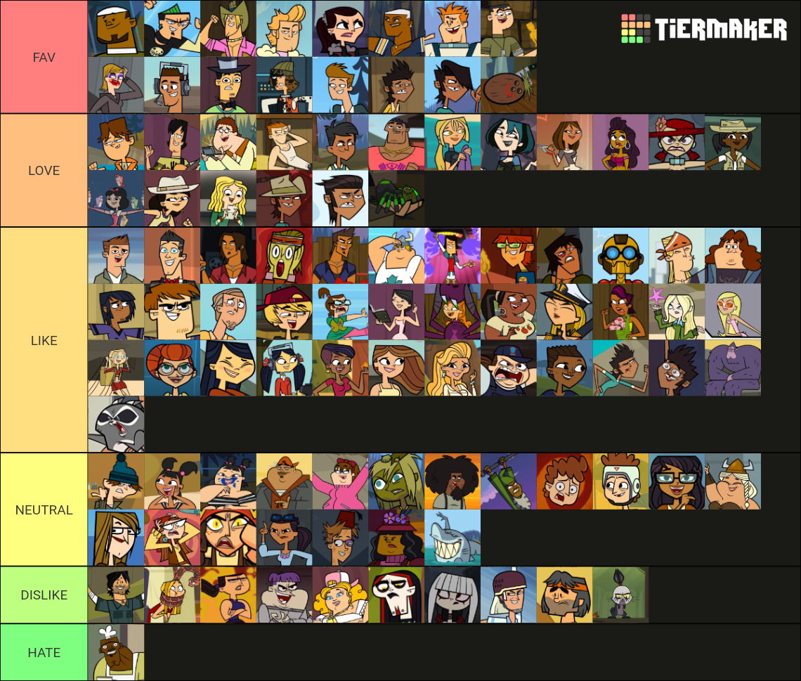 TD Characters (Includes Brittany and Scruffy) Tier List (Community ...