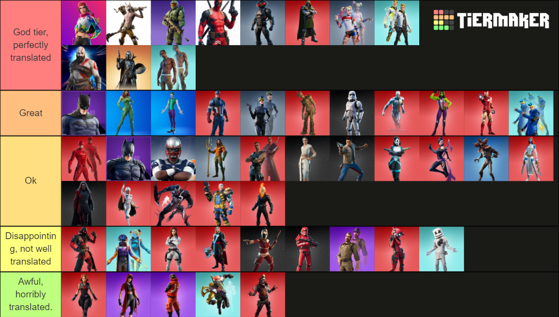 Every Crossover Outfit In Fortnite! Tier List (Community Rankings ...