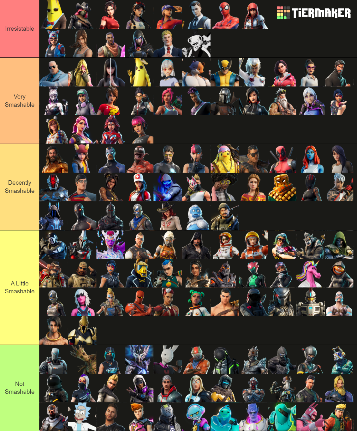 Smash Or Pass Fortnite Battle Pass Characters Tier List Community