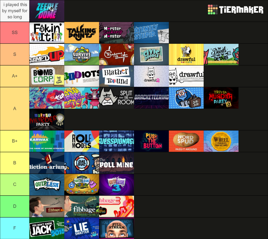 Every Jackbox Party Pack Game (1-8) Tier List (Community Rankings ...