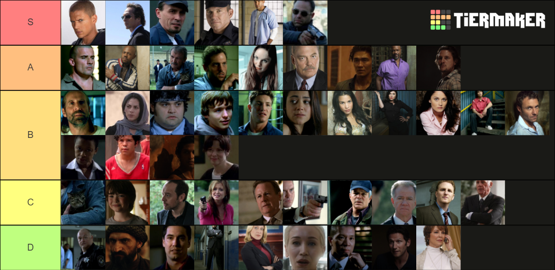 Prison Break Characters (All Seasons) Tier List (Community Rankings ...