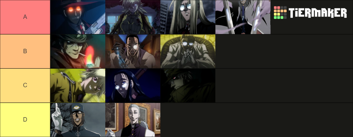 Hellsing character Tier List (Community Rankings) - TierMaker