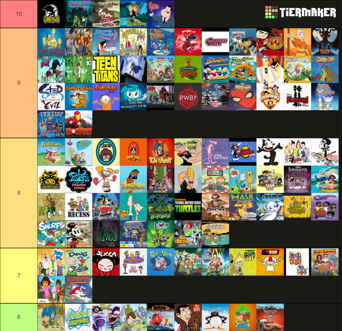 300 American and European Animated Series Tier List (Community Rankings ...