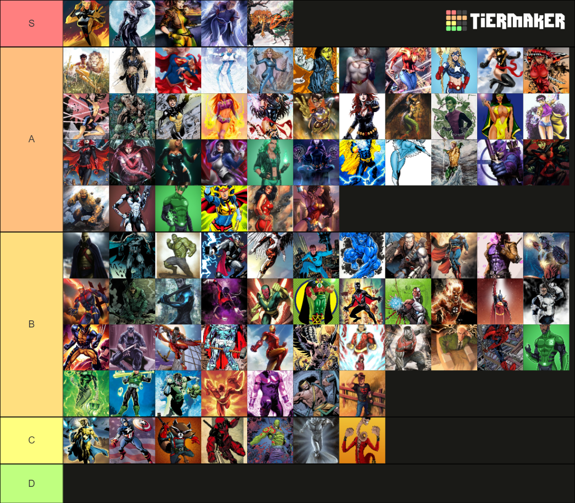 dc-vs-marvel-superheroes-tier-list-community-rankings-tiermaker