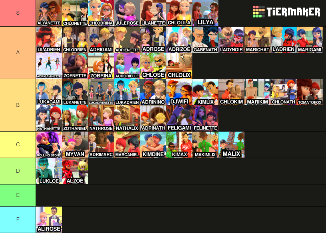 Miraculous Ladybug Ships Tier List Rankings) TierMaker