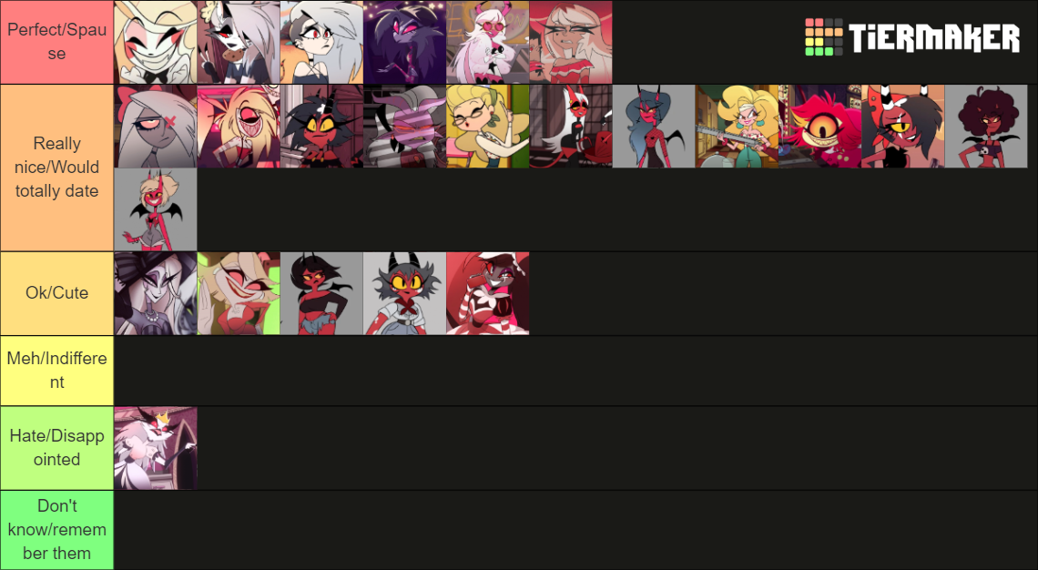 Ranking Some Hazbin Hotel Helluva Boss Characters Tier List Community