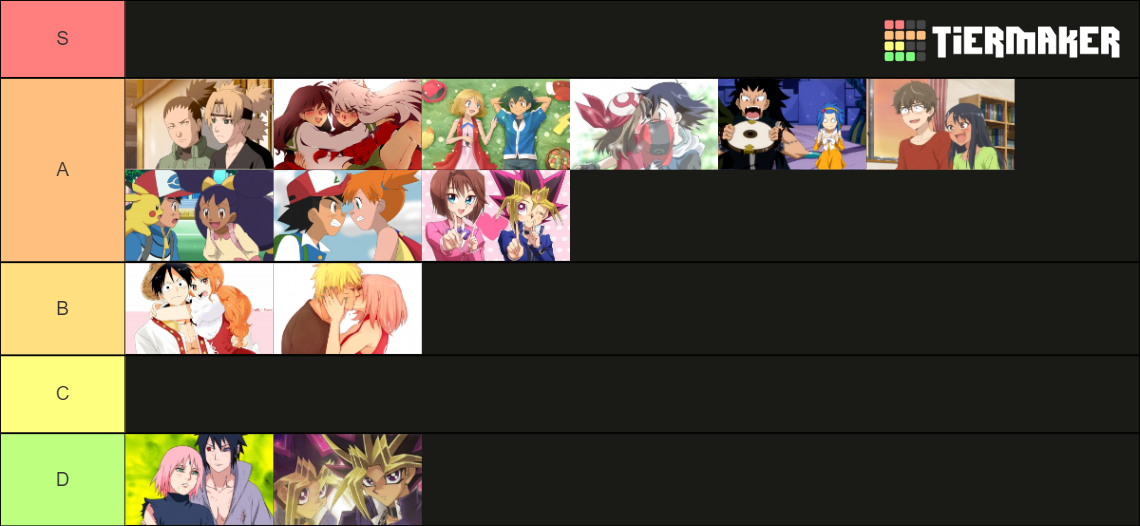 Ship Tier List Community Rankings Tiermaker 