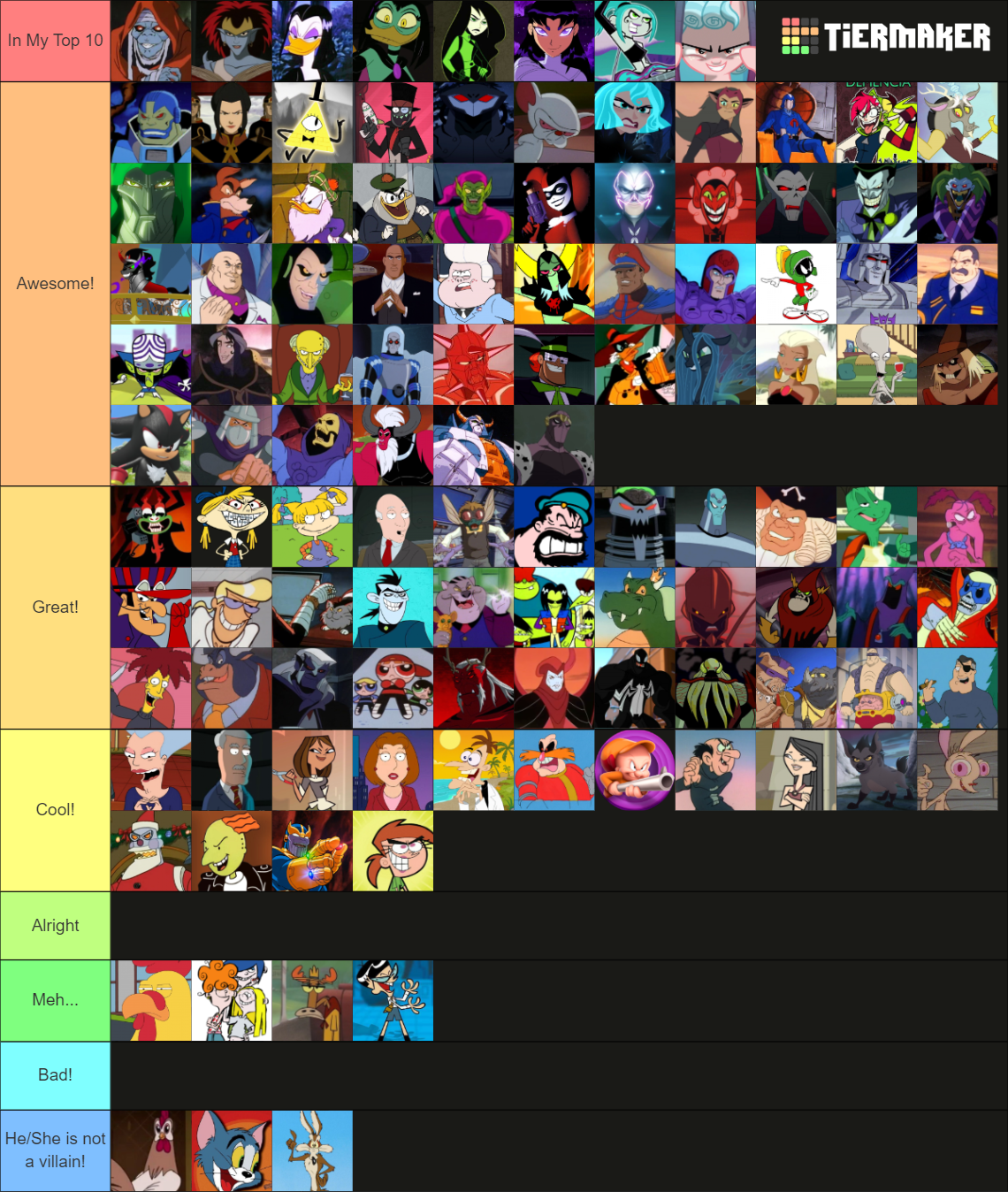 Ultimate Cartoon Villains 500 Villains Tier List Community Rankings Ultimate Cartoon Villains 500 Villains Tier List Community Rankings