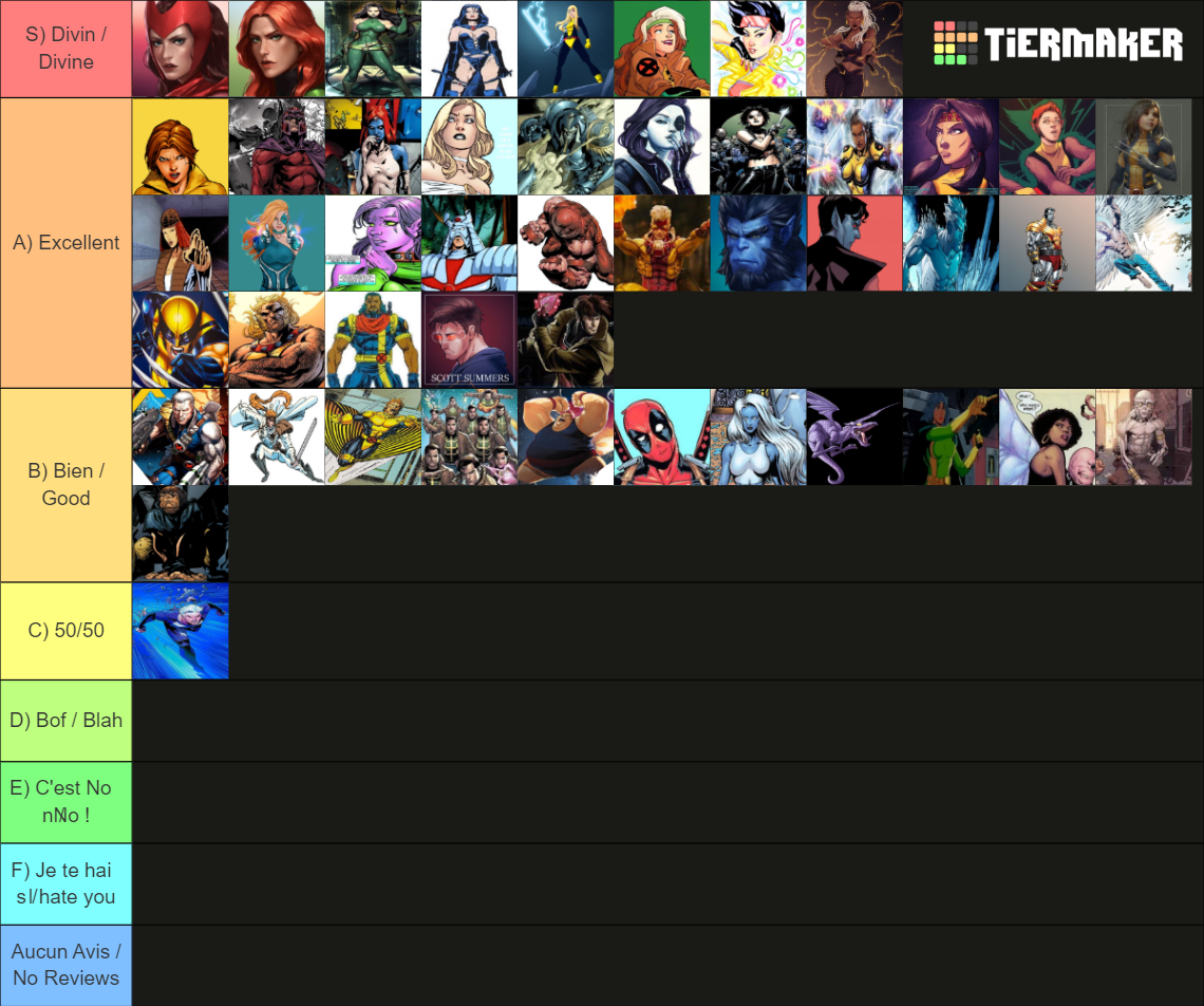 X Men 70 Mutants Tier List Community Rankings Tiermaker 4111