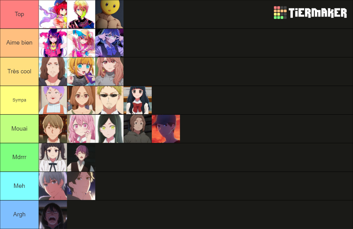 Oshi no Ko All Anime Characters Tier List (Community Rankings) - TierMaker