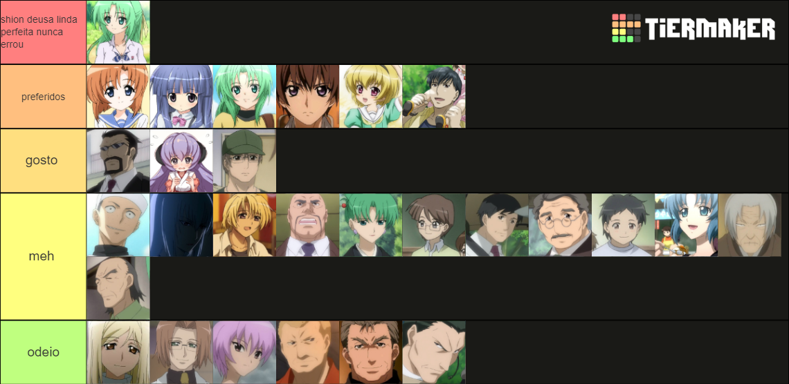 Higurashi When They Cry Characters Tier List (Community Rankings ...