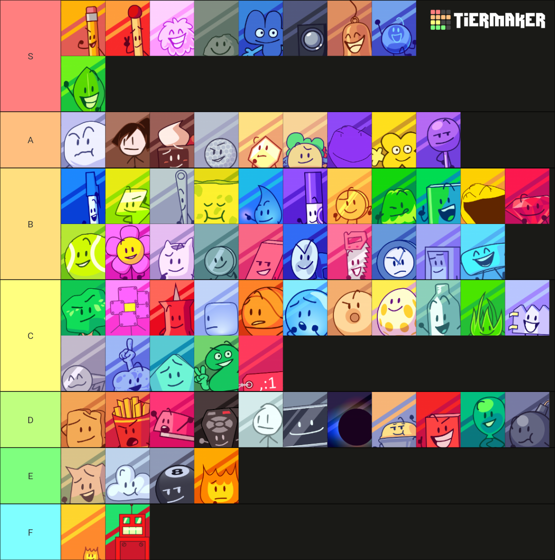 BFDI Ultimate! Tier List (Community Rankings) - TierMaker