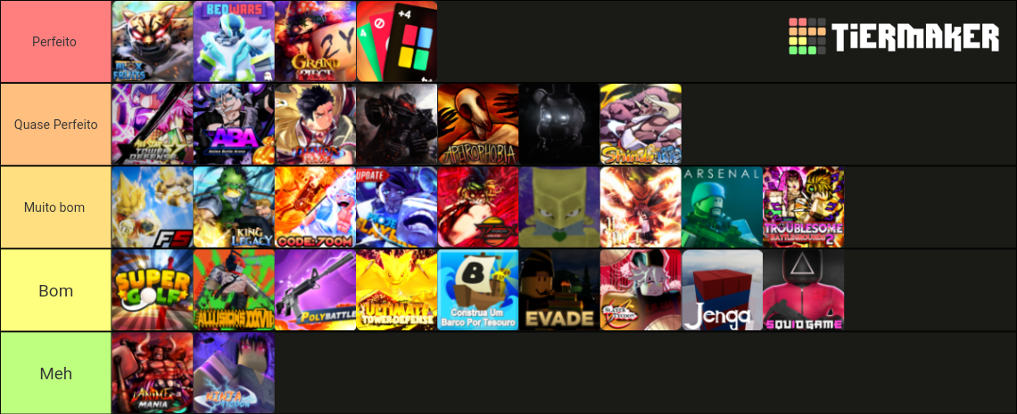 Capa capa capa Tier List (Community Rankings) - TierMaker