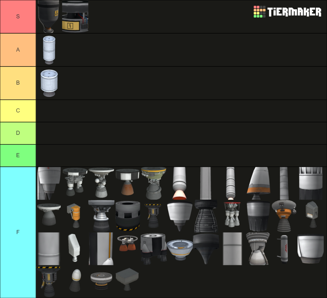 All KSP Engines Tier List Rankings) TierMaker