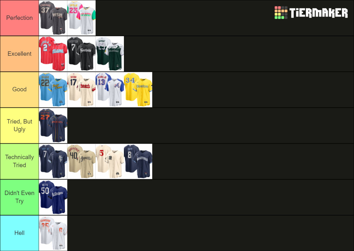 MLB City Connect Jerseys (May 2023) Tier List Rankings