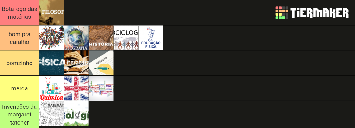 Matérias Escolares Tier List (Community Rankings) - TierMaker