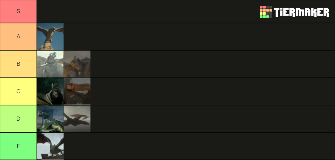 House of the Dragon Dragons Tier List (Community Rankings) - TierMaker