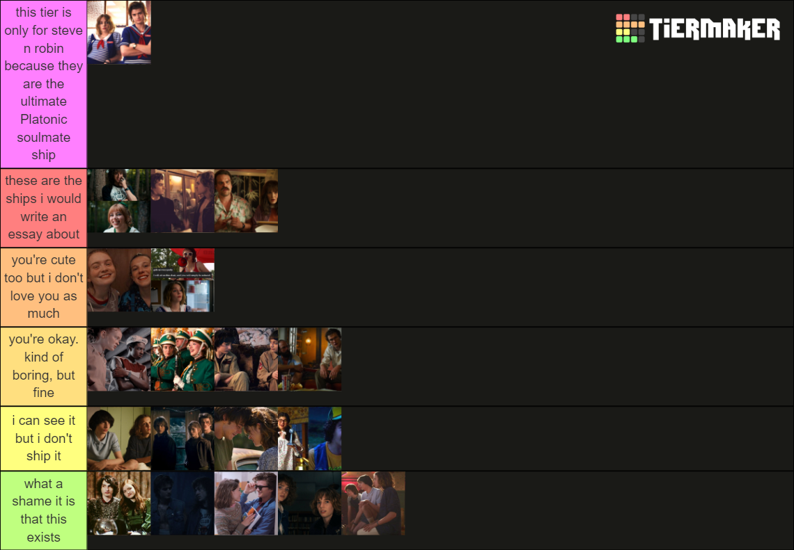 my-stranger-things-ships-tier-list-by-carriejokerbates-on-deviantart