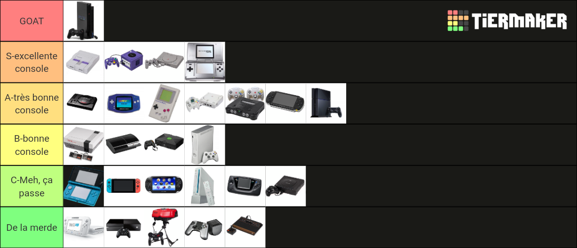 Top Video Game Consoles Tier List (Community Rankings) - TierMaker