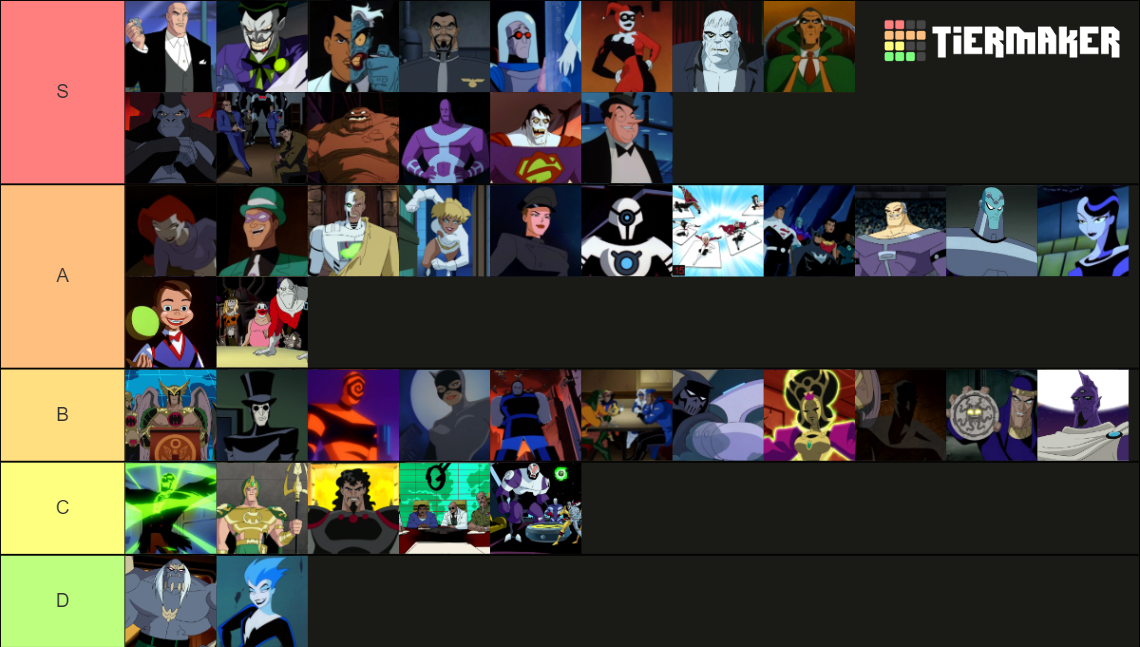 DCAU Villains Tier List (Community Rankings) - TierMaker