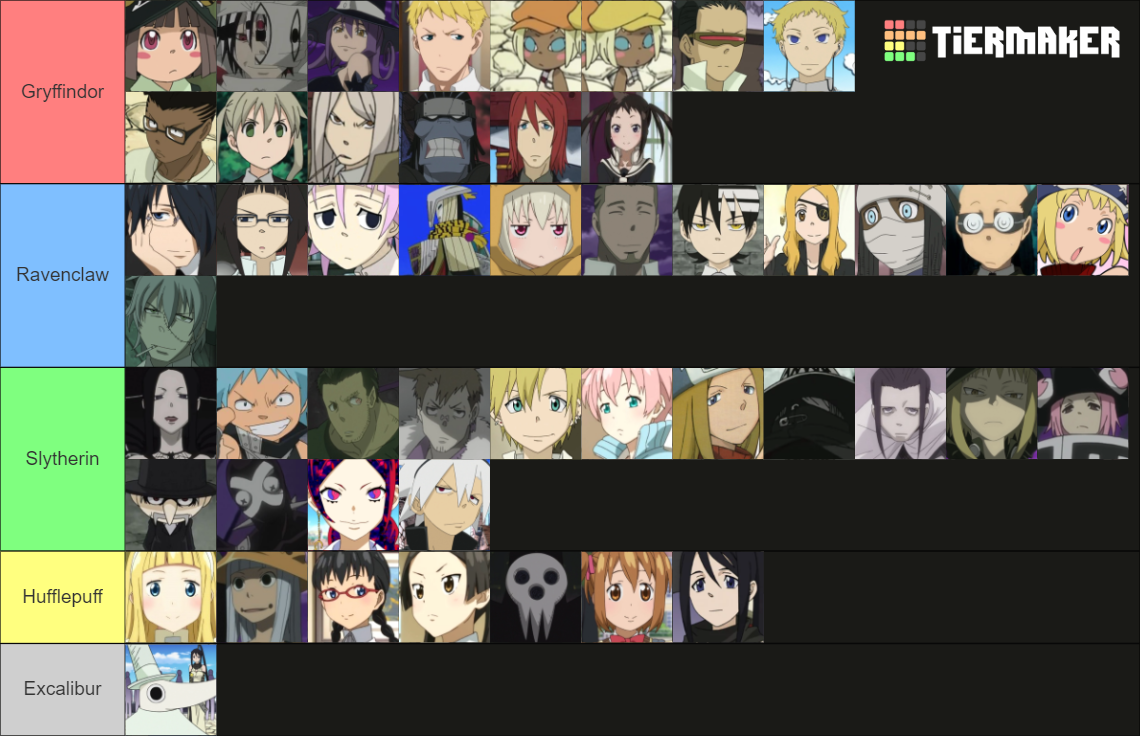 Soul Eater Tier List Rankings) TierMaker