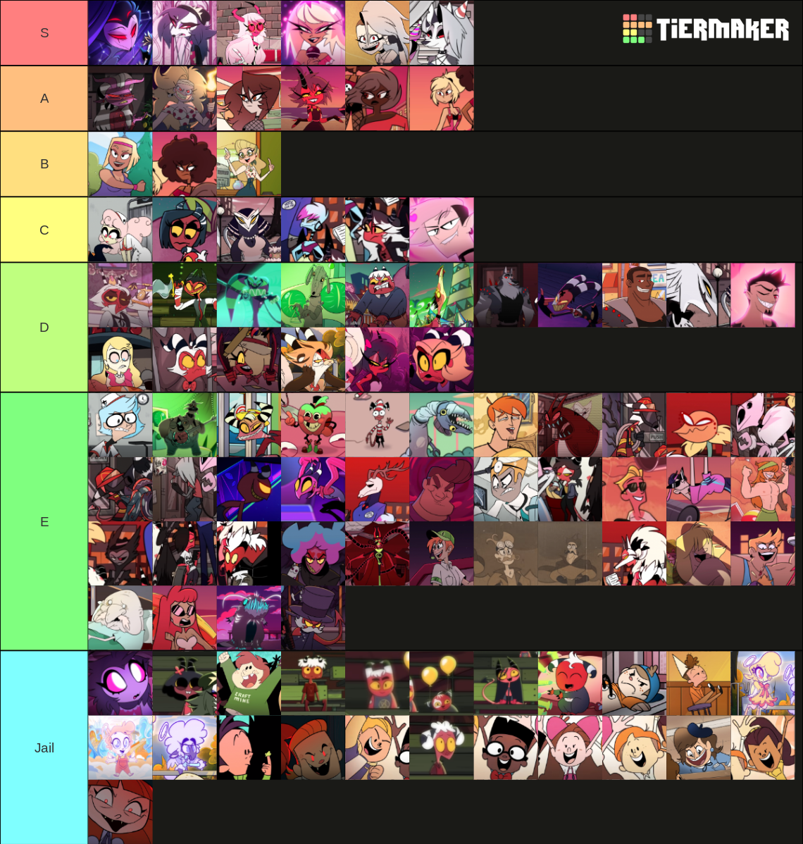 Helluva Boss Character Tier List (Community Rankings) - TierMaker