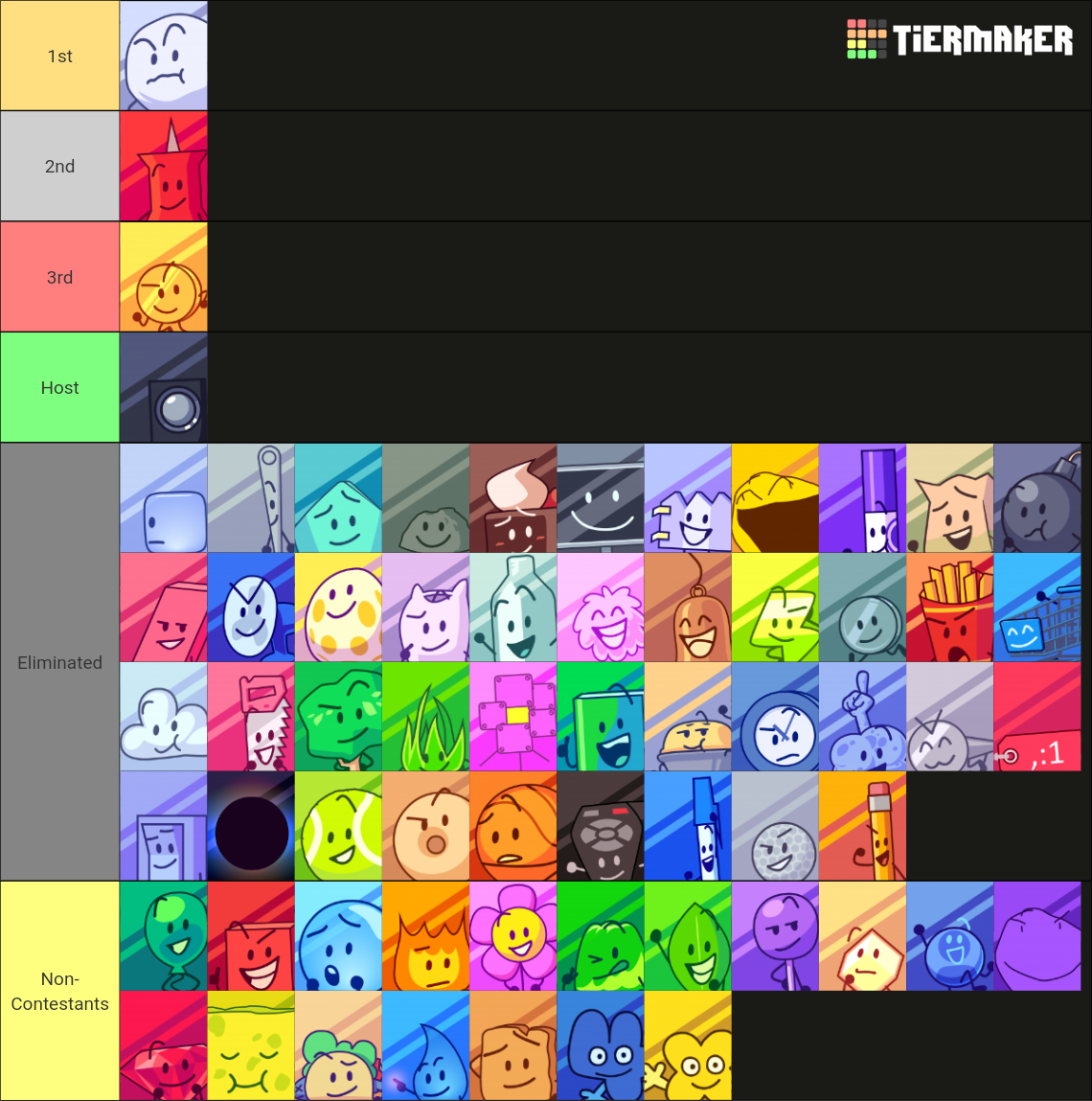 BFDI Characters (all seasons) with BFB 17-22 Voting Icons Tier List ...