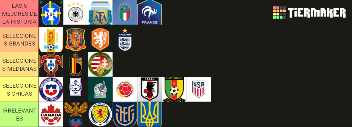 Las Mejores Selecciones De La Historia Tier List Community Rankings Tiermaker 8725