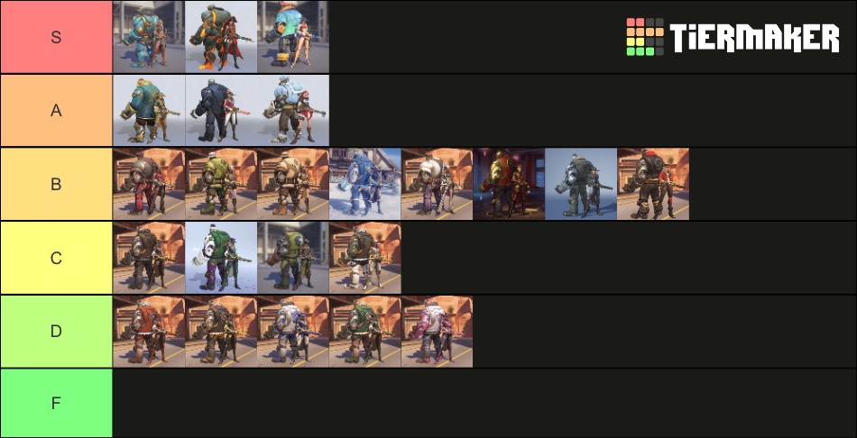 Ashe Skins Tier List Community Rankings TierMaker