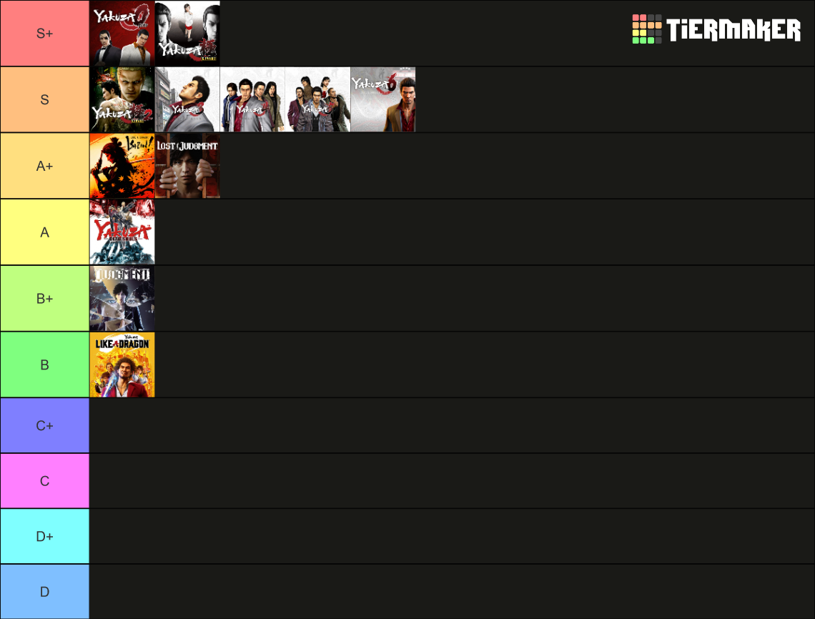 Yakuza Games Tier List Rankings) TierMaker