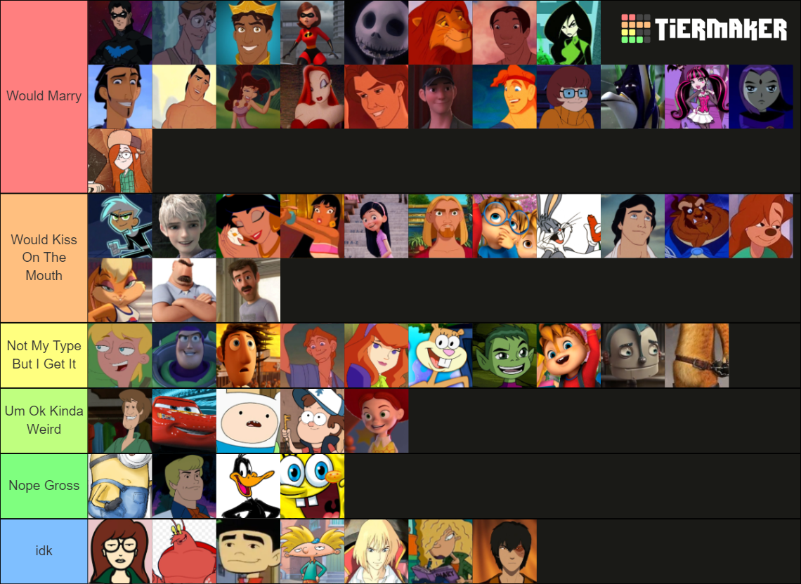 Childhood Cartoon Crushes Tier List (Community Rankings) - TierMaker