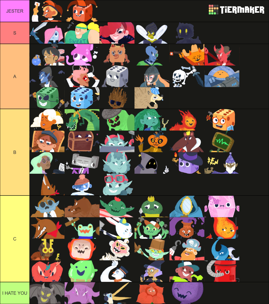 Dicey Dungeons All Characters Tier List Rankings) TierMaker