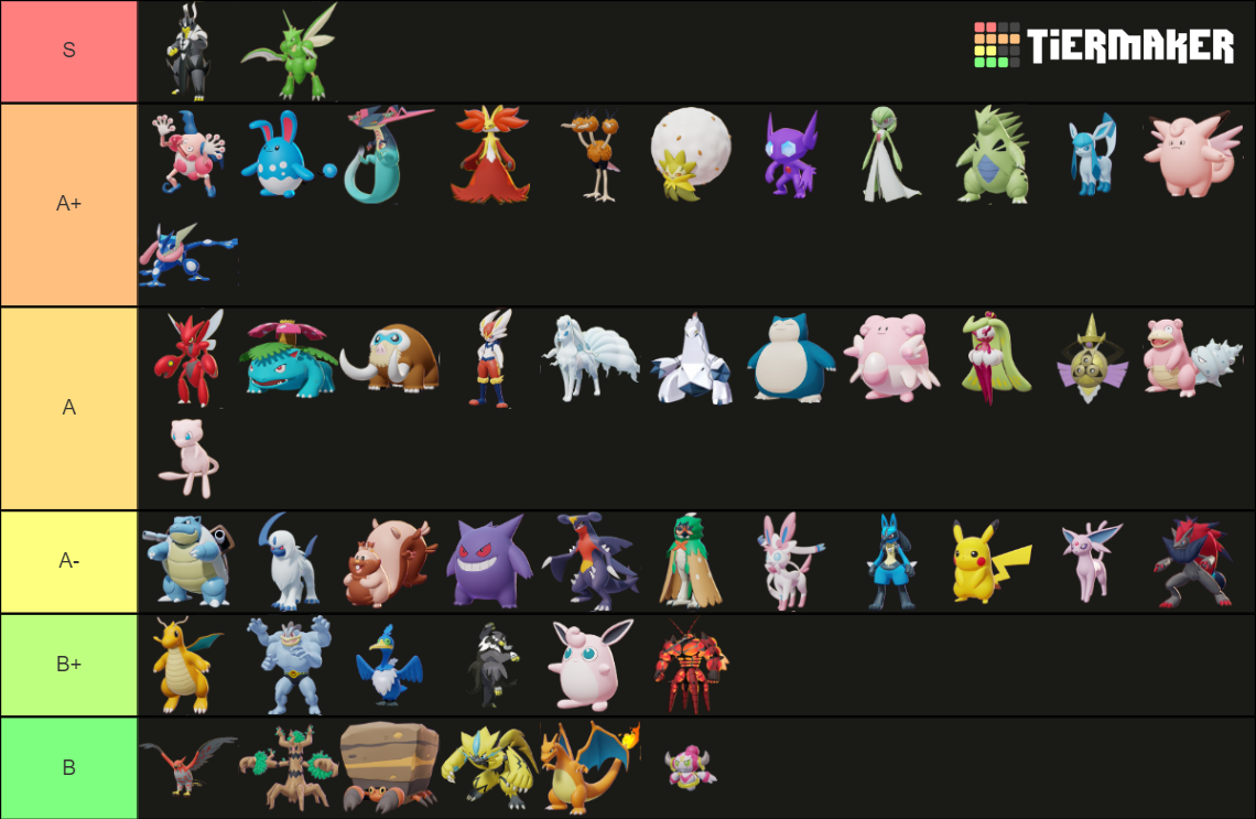 pokemon-unite-character-tier-list-community-rankings-tiermaker