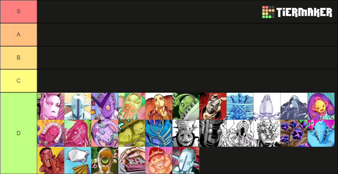 ALL JoJolion Stands Tier List Rankings) TierMaker
