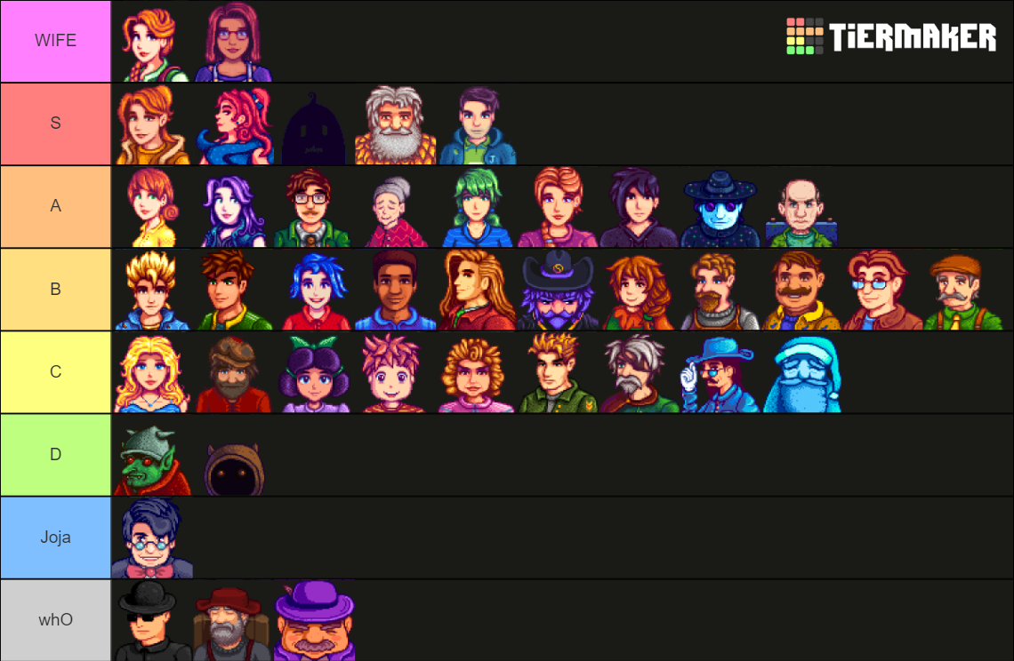 Stardew Valley Characters Tier List (Community Rankings) - TierMaker