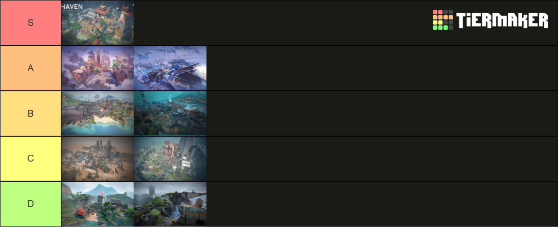 Valorant Maps Up To Lotus Tier List Community Rankings Tiermaker