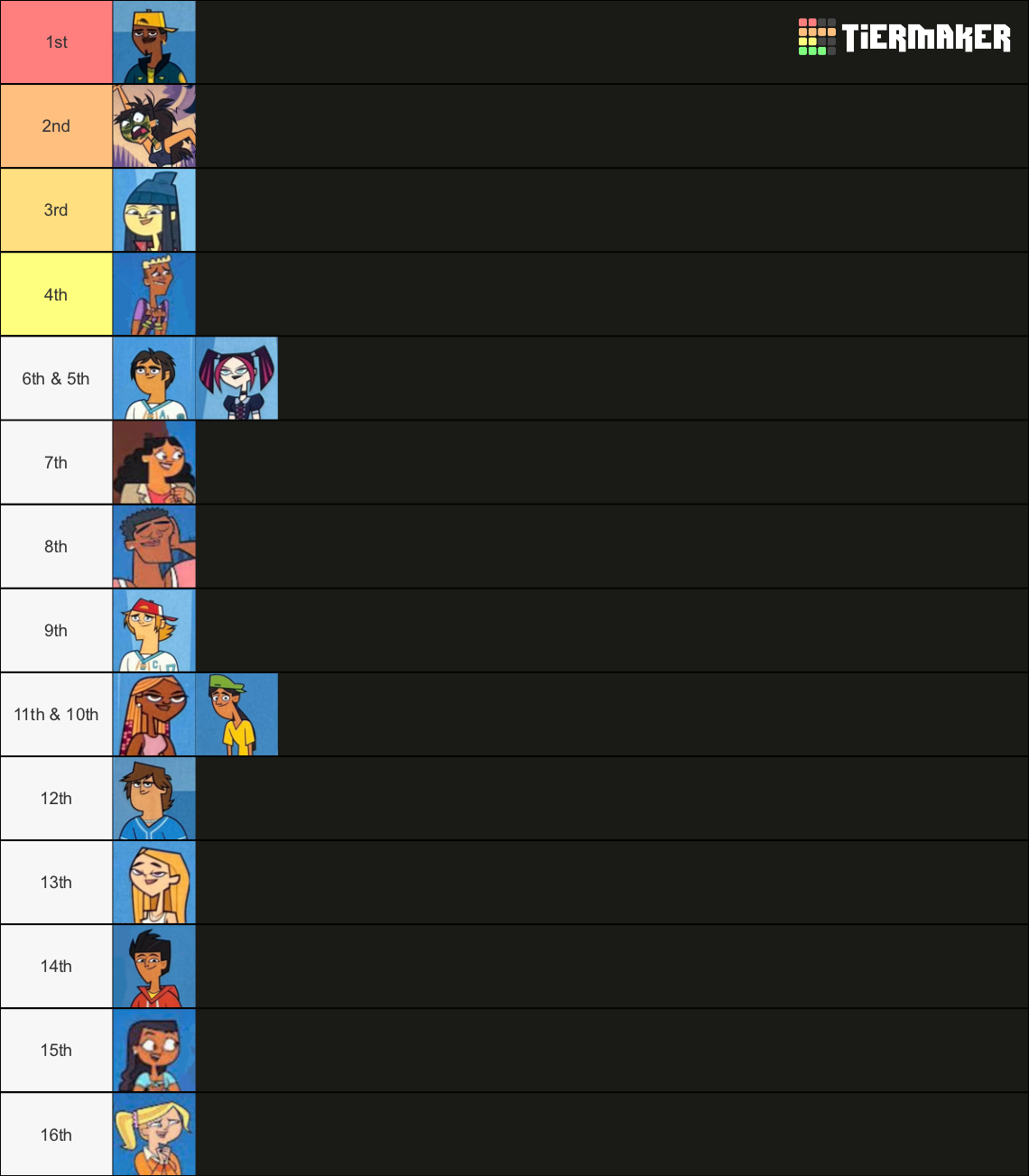 Total Drama Reboot Cast Tier List Rankings) TierMaker