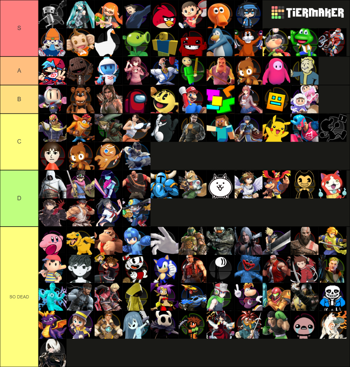 Video Game Characters I Could Beat In A Fight Tier List (Community ...