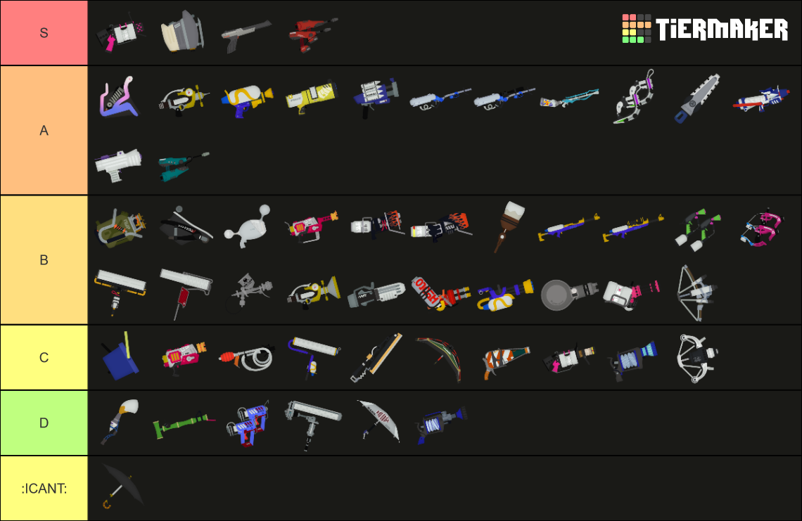 Splatoon 3 Main Weapons Tier List (Community Rankings) - TierMaker