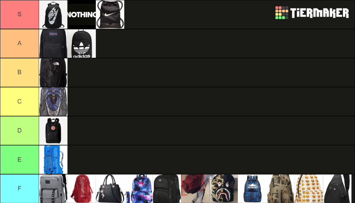 backpack tierlist Tier List Rankings) TierMaker