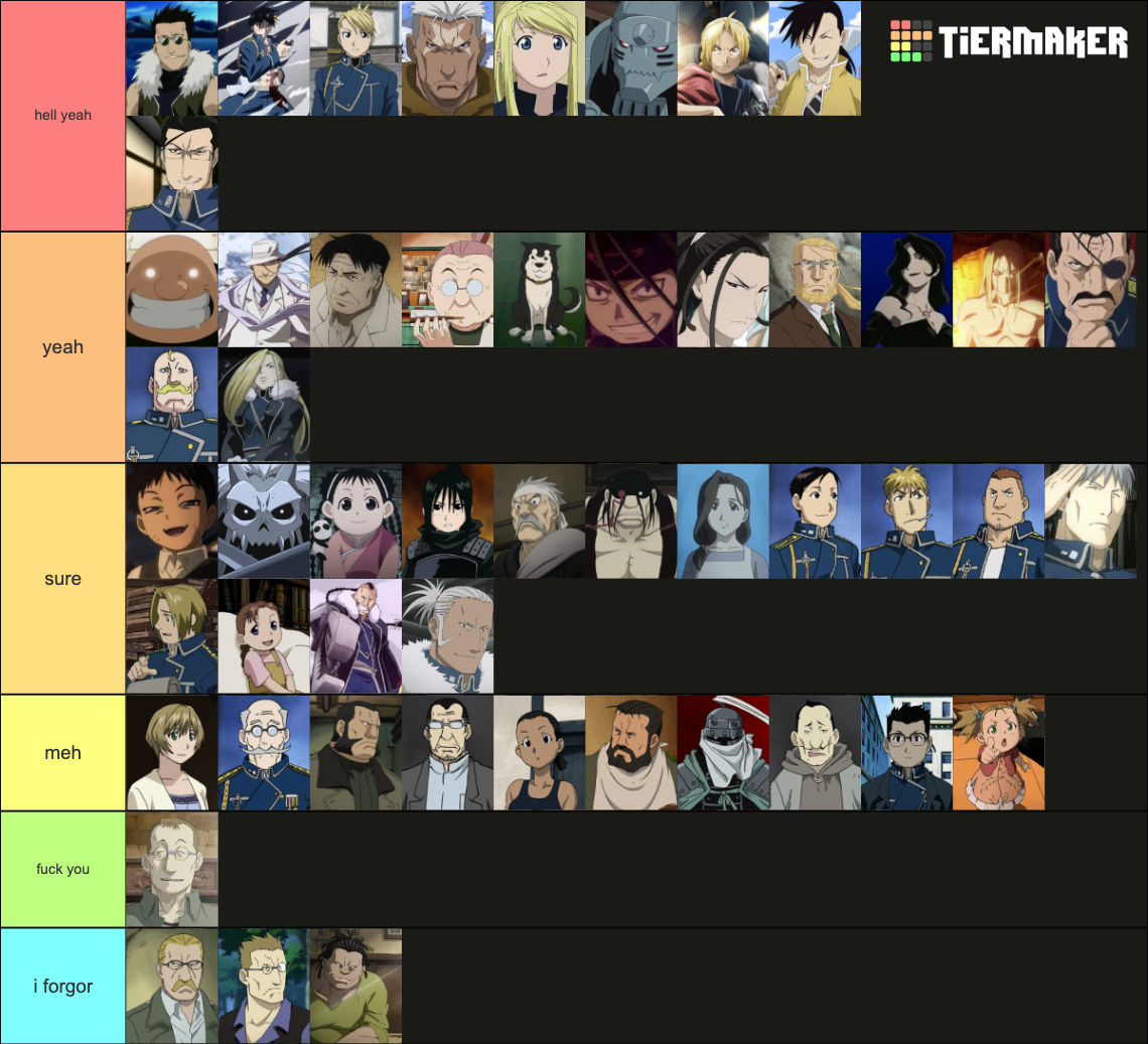 Fullmetal Alchemist Brotherhood Tier List Community Rankings Tiermaker 4293