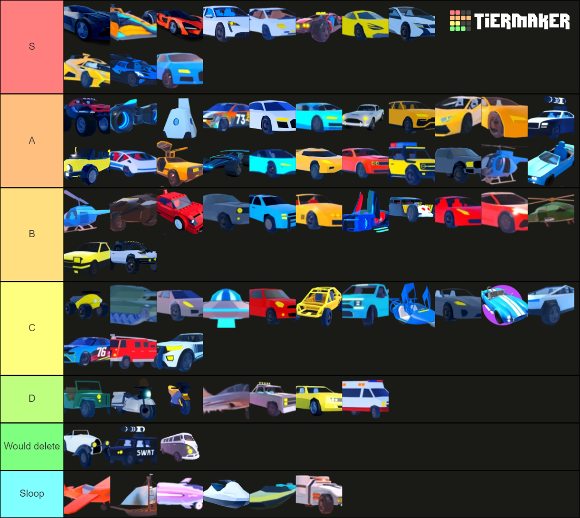 All Jailbreak vehicles (AUGUST 2022 Tier List Rankings) TierMaker