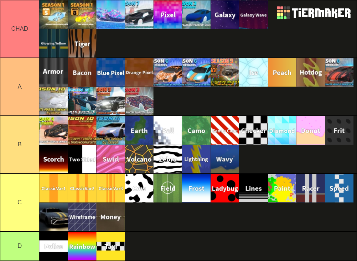 ranking-roblox-jailbreak-textures-tier-list-community-rankings