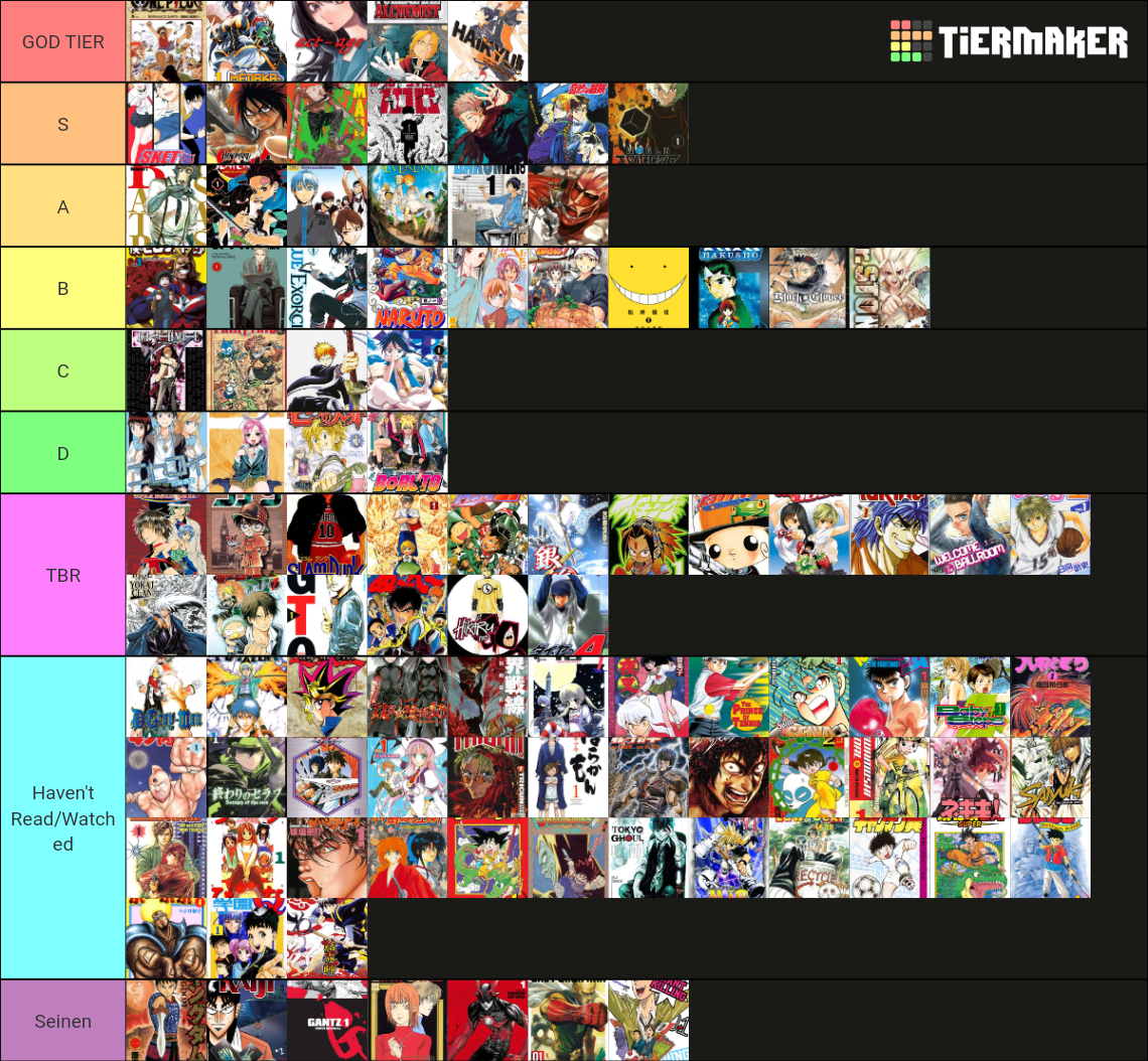 100 Best Shonen Anime/Manga Tier List (Community Rankings) - TierMaker