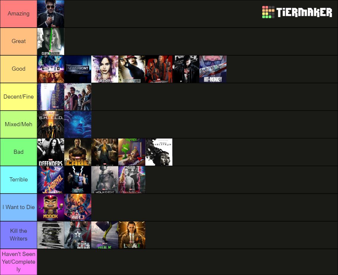 Marvel Show Rank Tier List Rankings) TierMaker